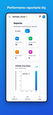 ValeApp Business screenshot