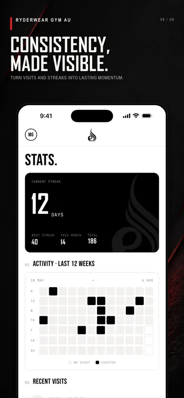Ryderwear Gym AU screenshot 6 of 8