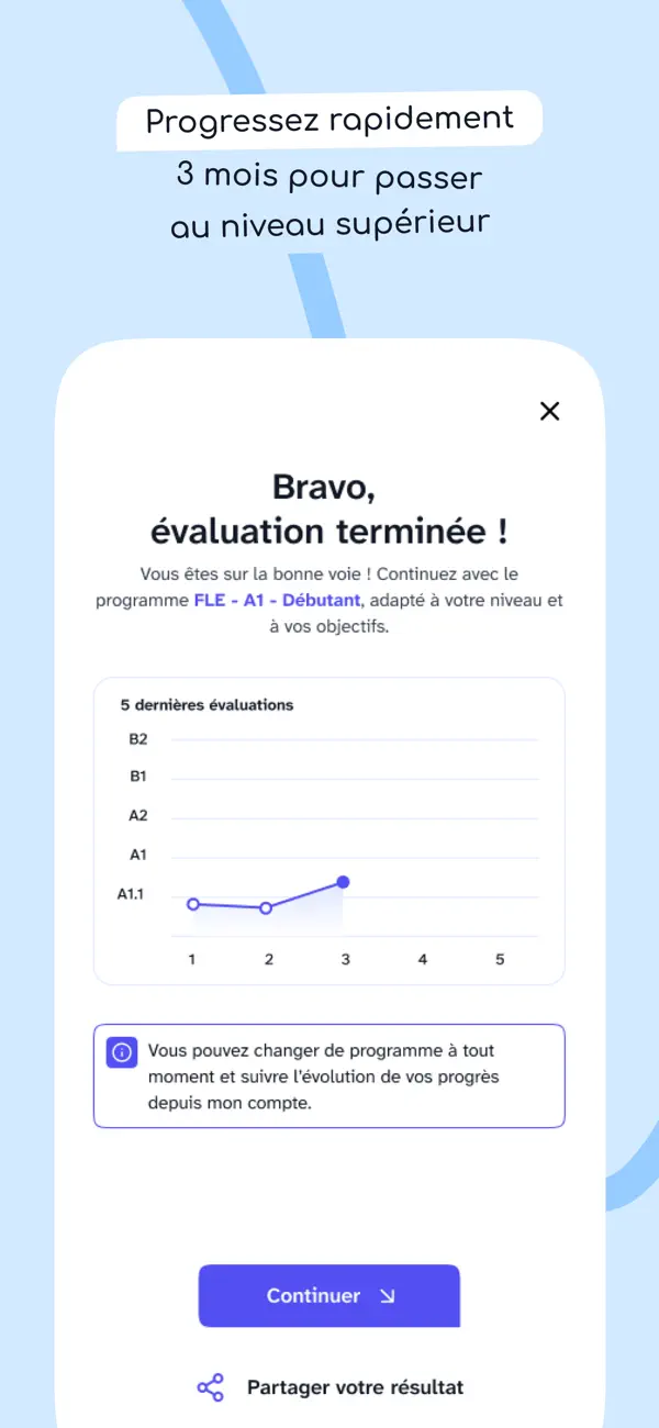 Screenshot #3 pour Frello - Apprendre français