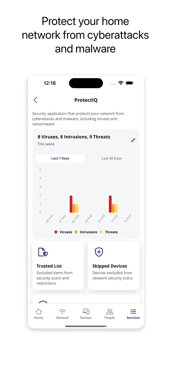 Screenshot #3 pour CL Tel Wi-Fi