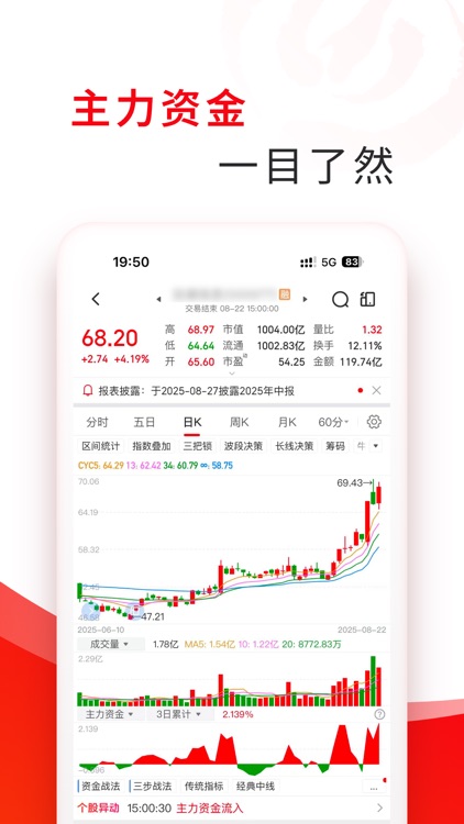 指南针股票
