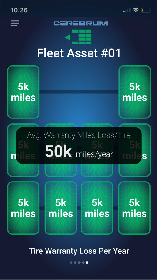 #6. Cerebrum Tire Sensor (iOS) 由: Cerebrum