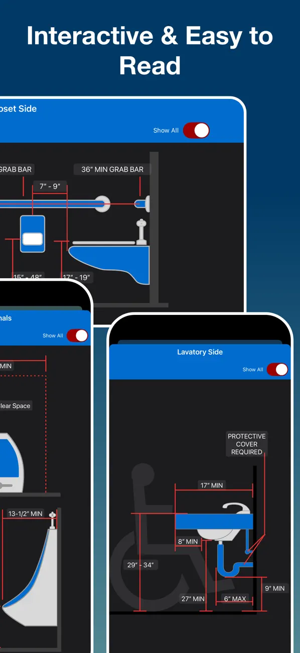 #5. Code Snap: UPC & IPC Pro (iOS) Ved: Magnitude LLC