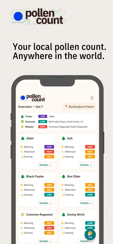 Pollen Count: Forecast, Alerts screenshot 1 of 6