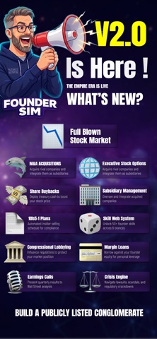 Founder Sim : Startup Game Screenshot 2 of 10