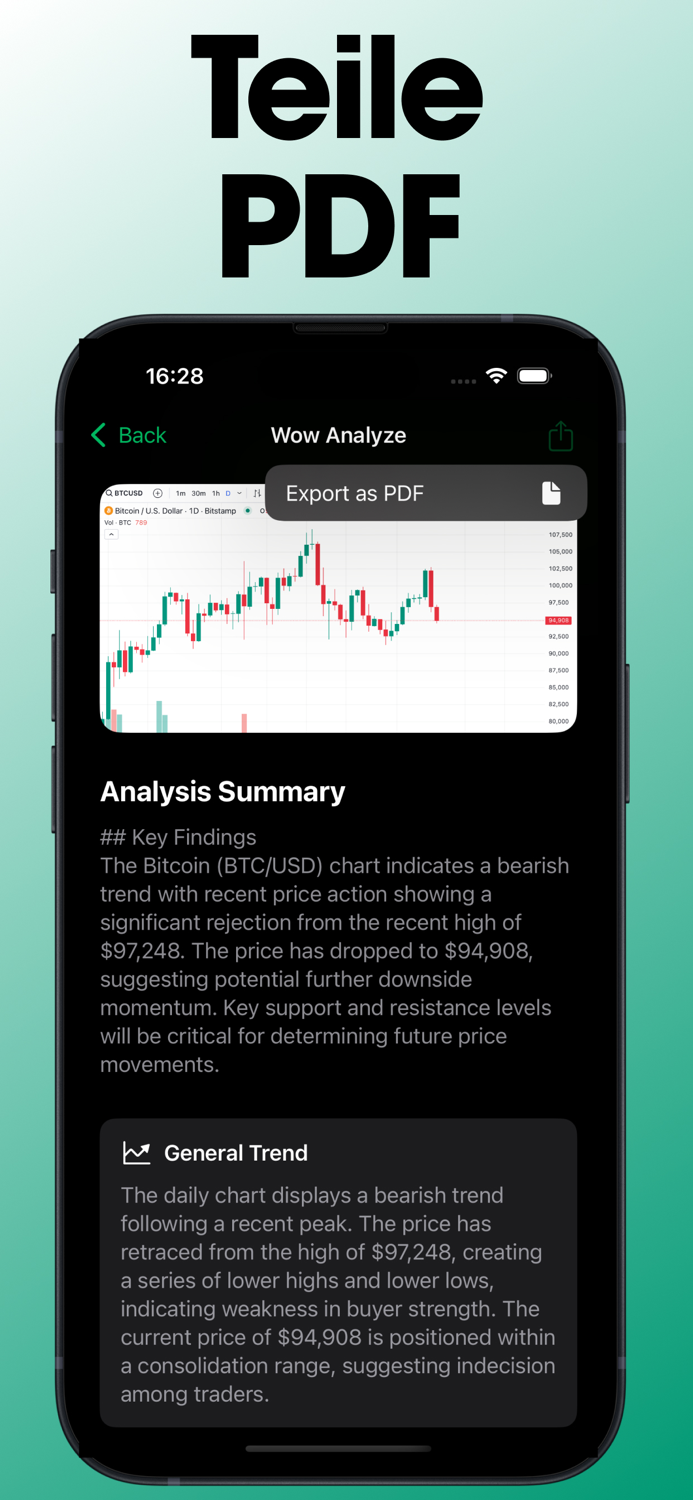 Chart AI Handelsassistent