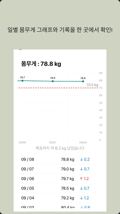 CalLog screenshot-3