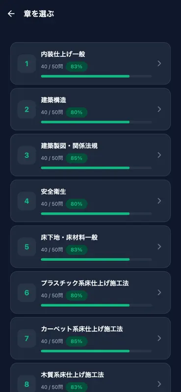 内装仕上げ施工技能士対策 screenshot 2 of 6
