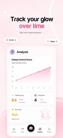 FoodSkin AI screenshot
