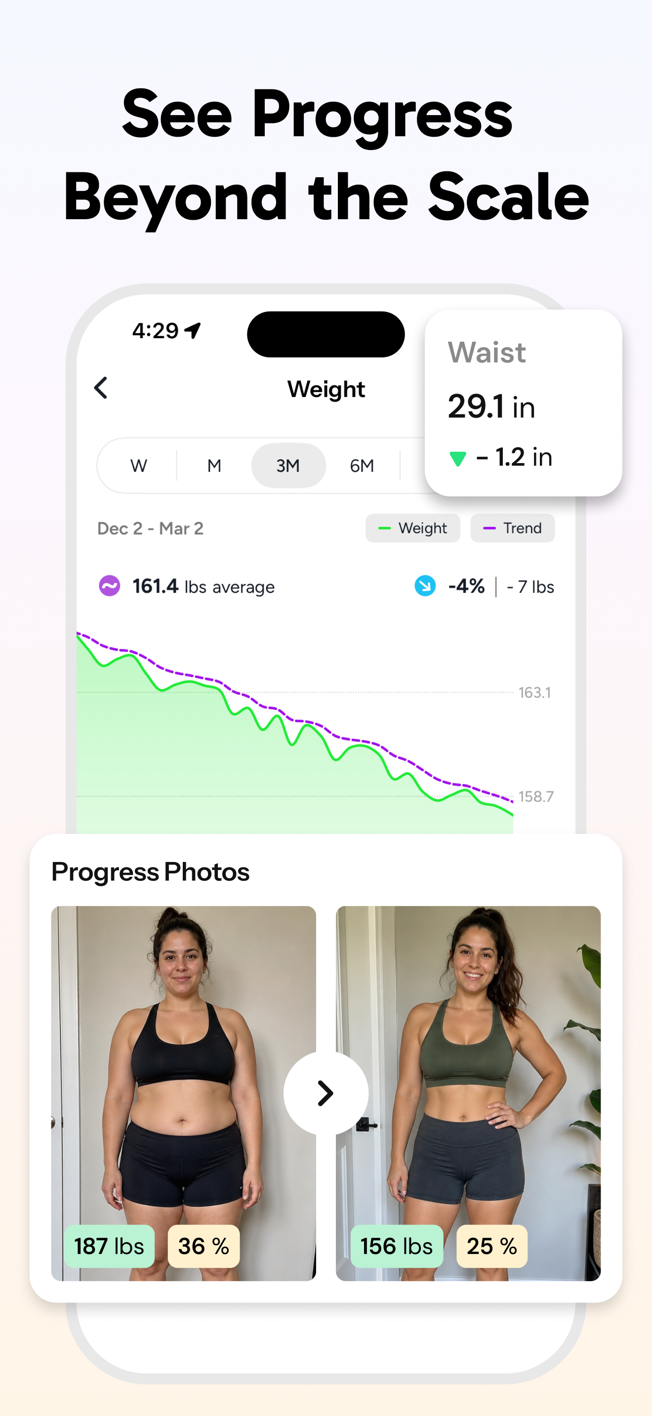 Bodyfon: AI Calorie Tracker screenshot 3