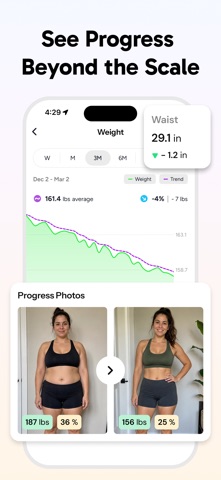 Bodyfon: AI Calorie Tracker iPhone screenshot