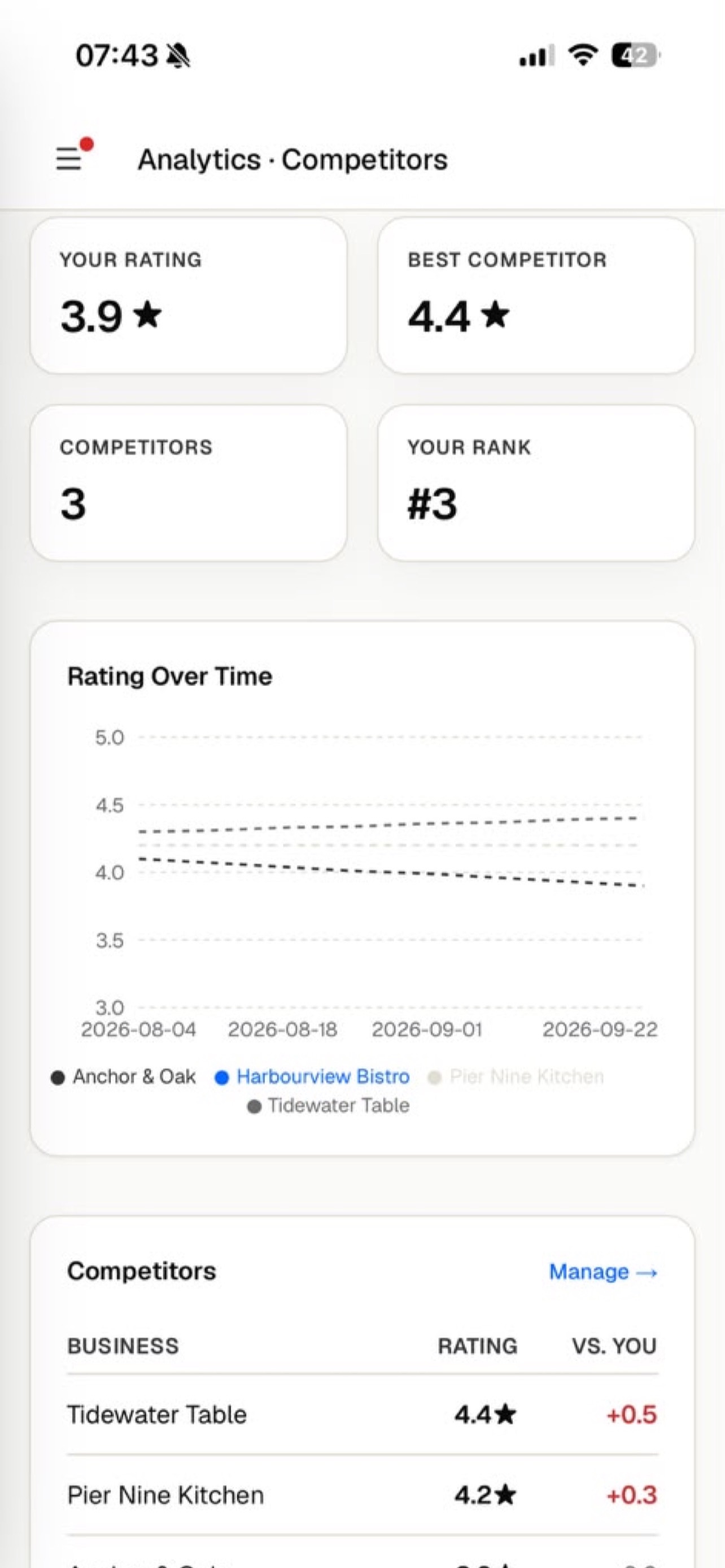 Screenshot 6 of ResponiQ