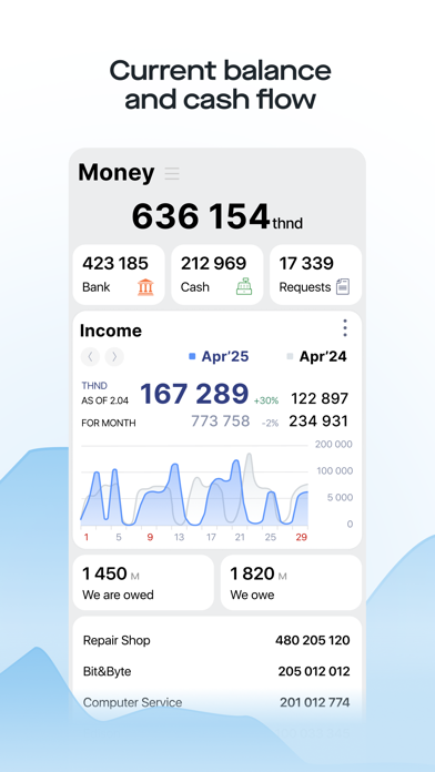 Saby Business Screenshot