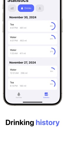 Water tracker: Watery screenshot