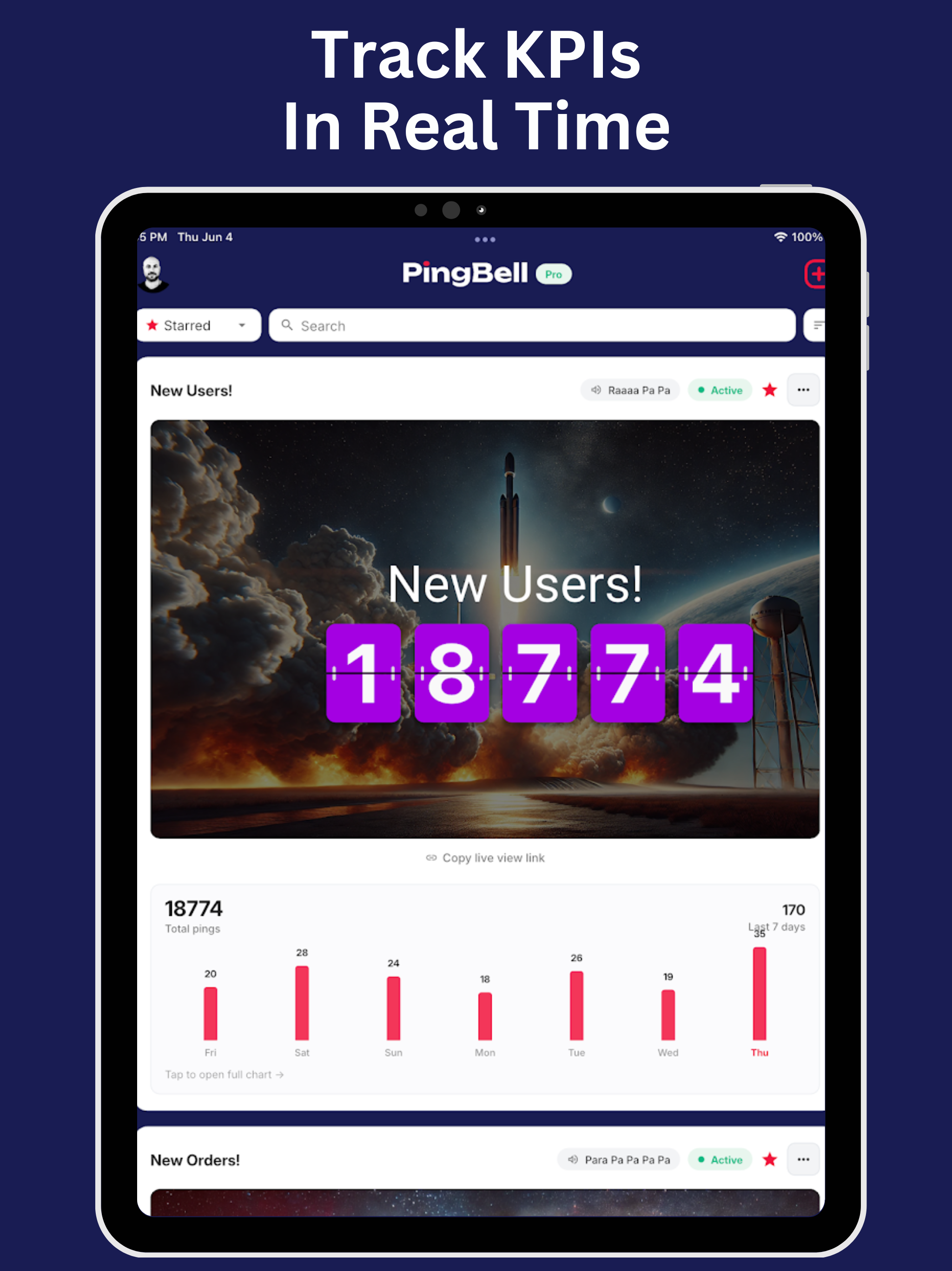 PingBell: Digital Signage