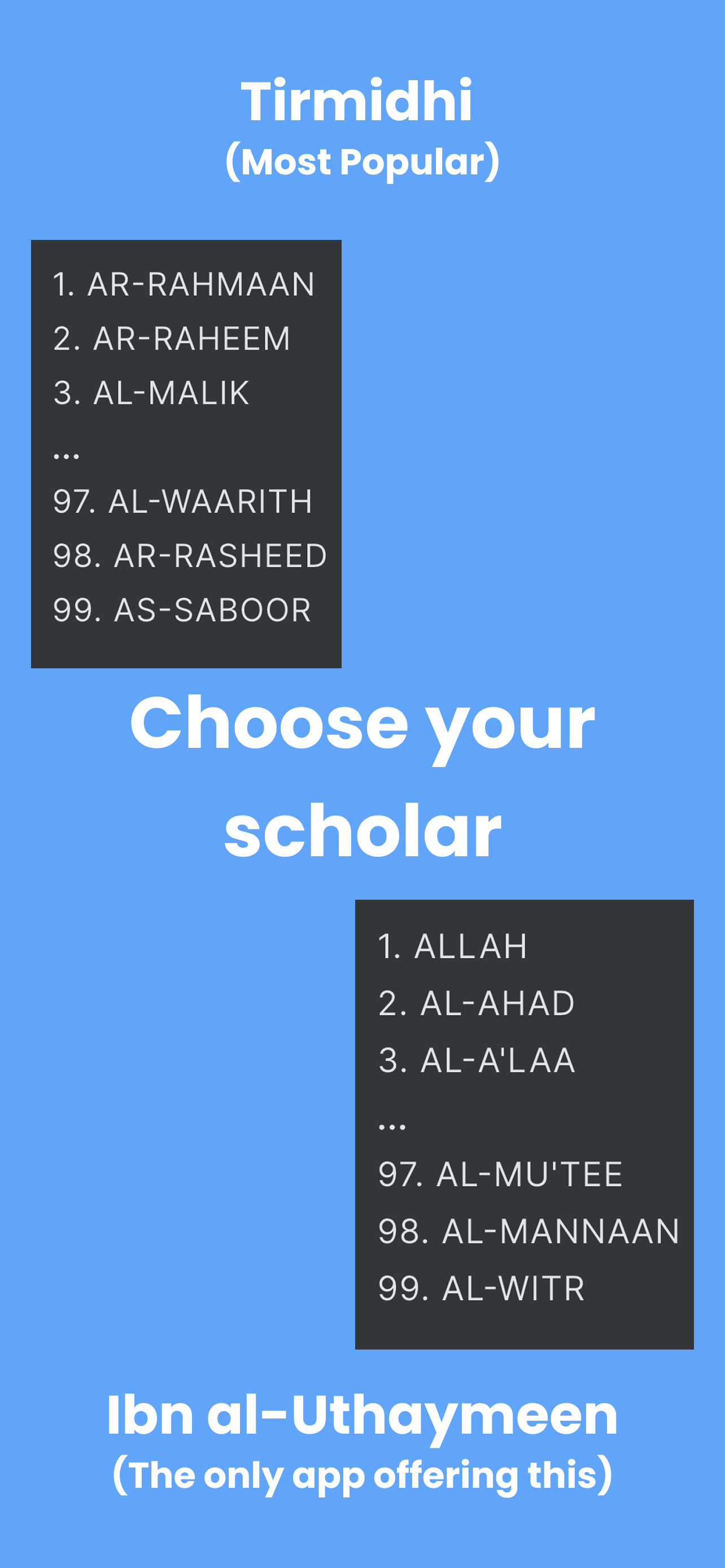 Sifat: Learn Names of Allah