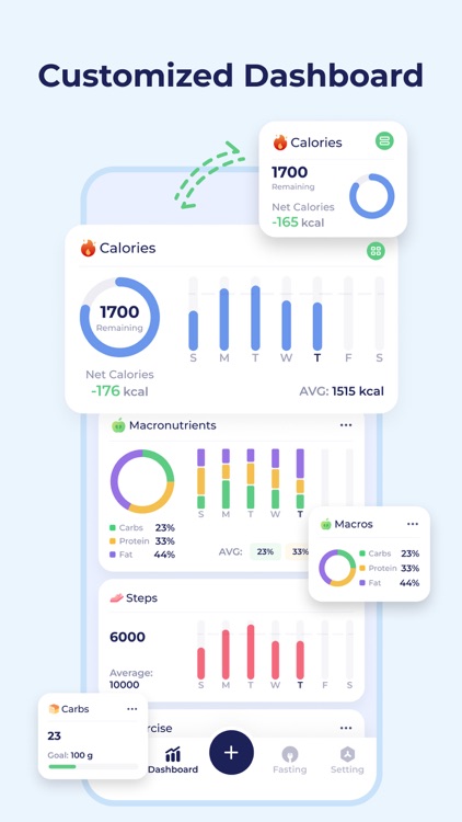 DietBuddy - AI Food Tracker