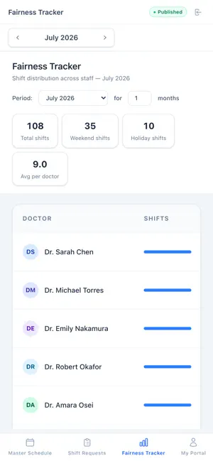 ClinSync: Hospital Scheduling screenshot 1