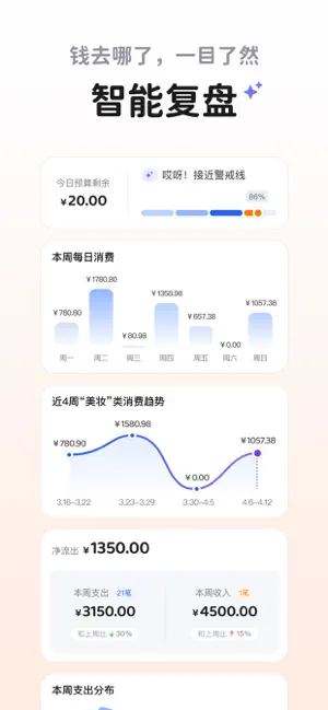 咔皮记账 - 你的个人CFO iPhone screenshot 2