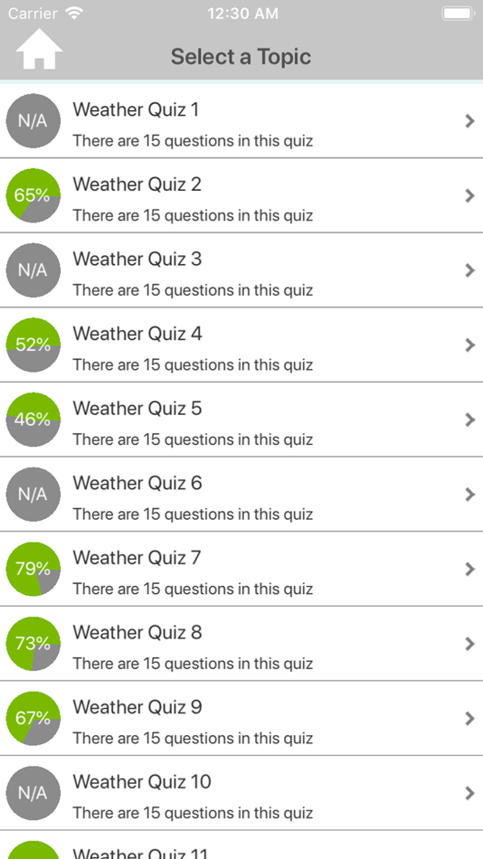 #2. The Weather Quizzes (iOS) 由: Nurten PIRLI