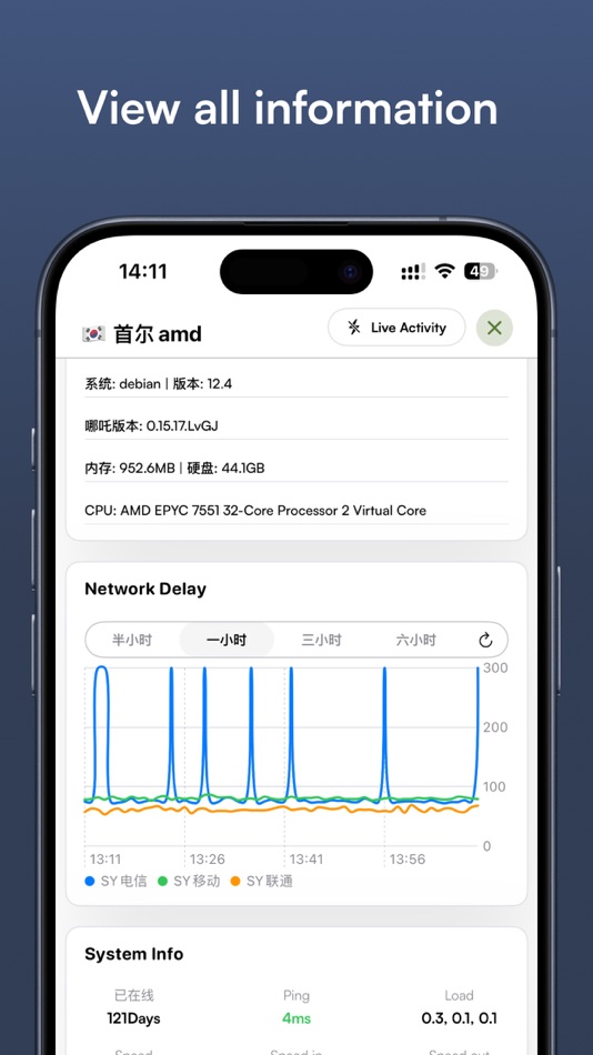 #2. VPings (iOS) 由: 晶晶 许