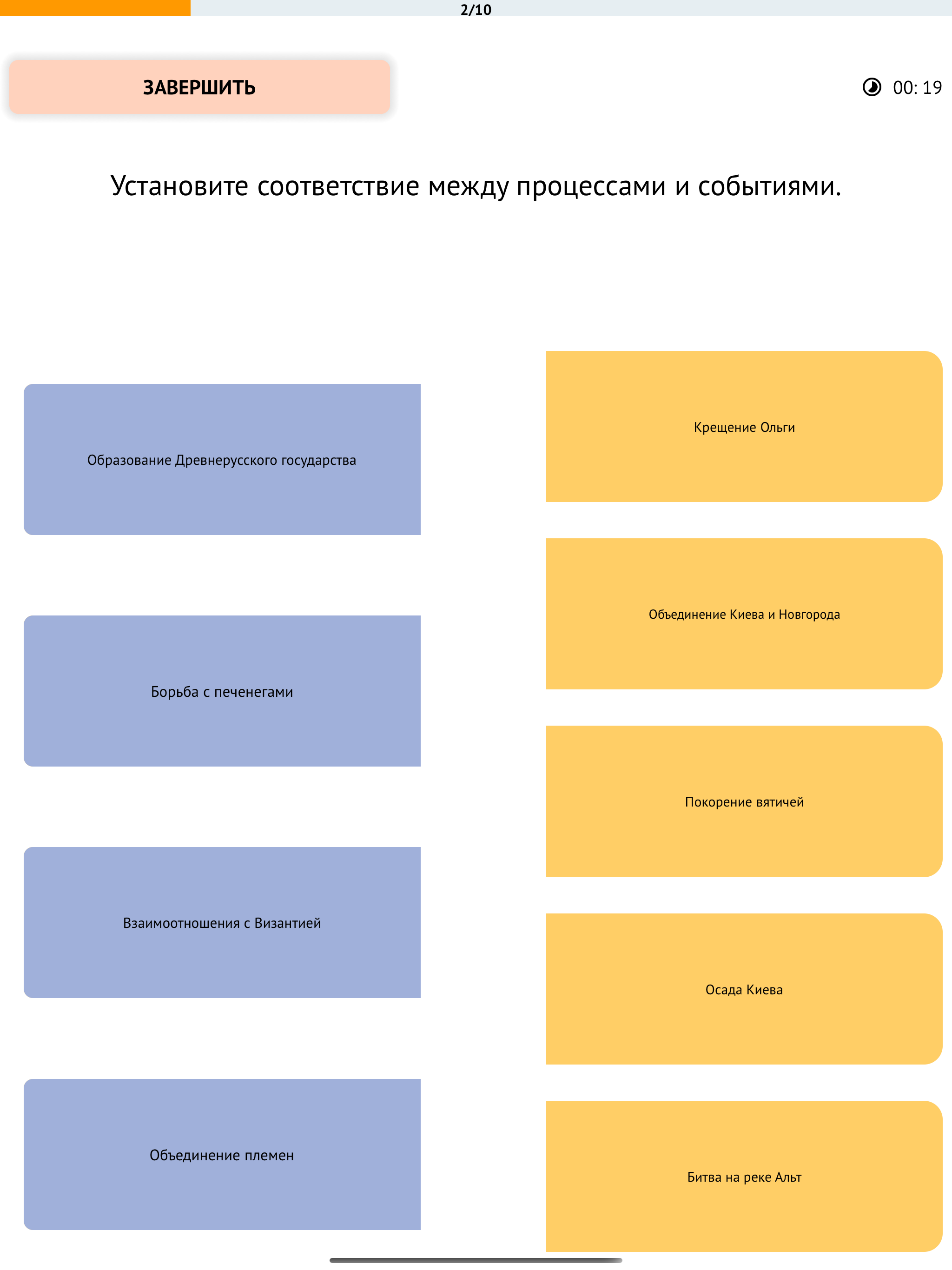 История ЕГЭ