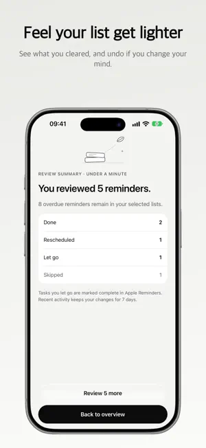 Evenlist: Overdue Reminders screenshot 4