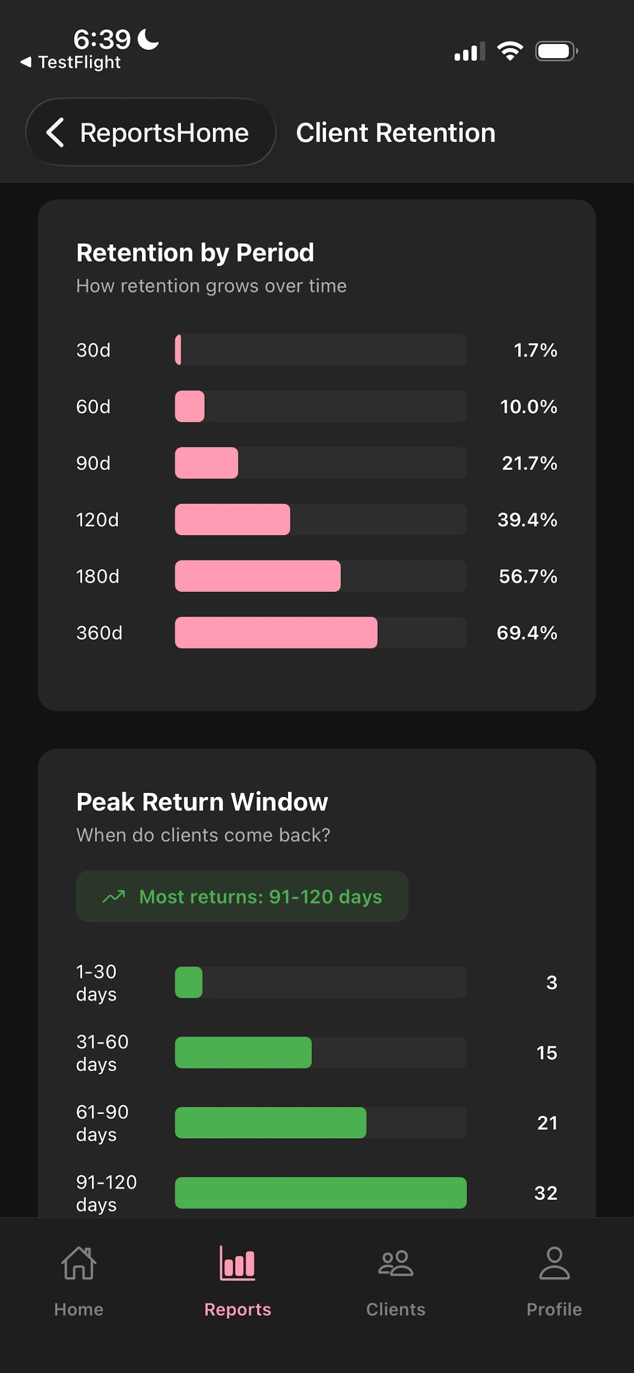 StylistStats screenshot 5
