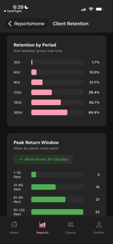 StylistStats screenshot