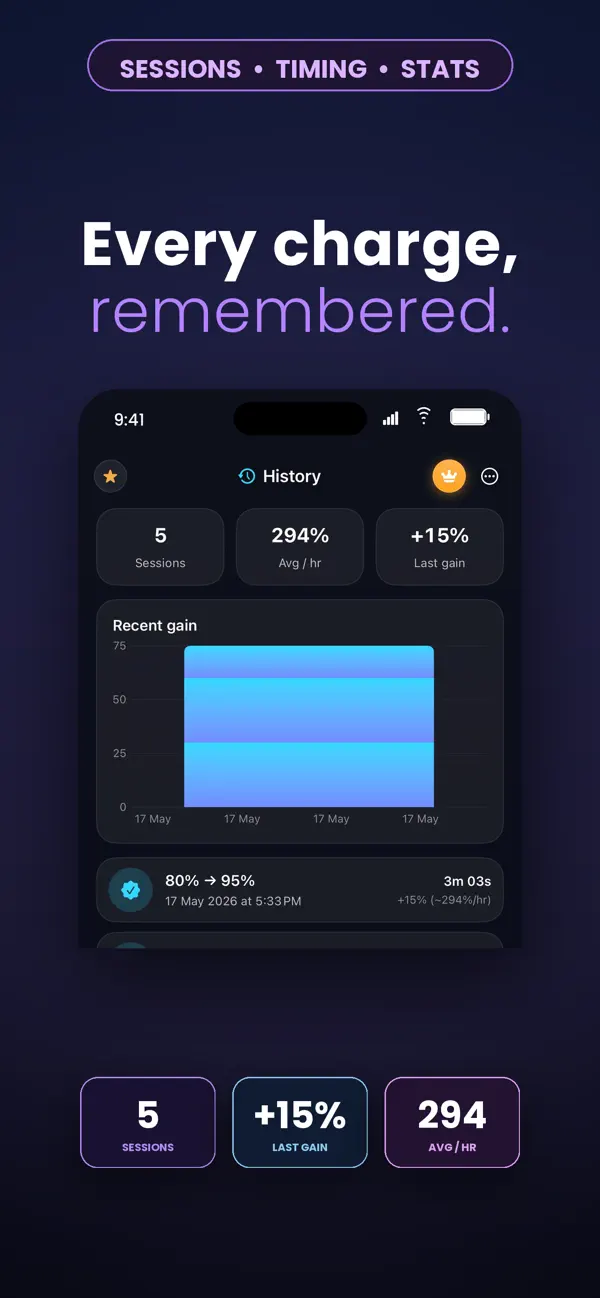 Battery Alarm & Runtimes App screenshot 5