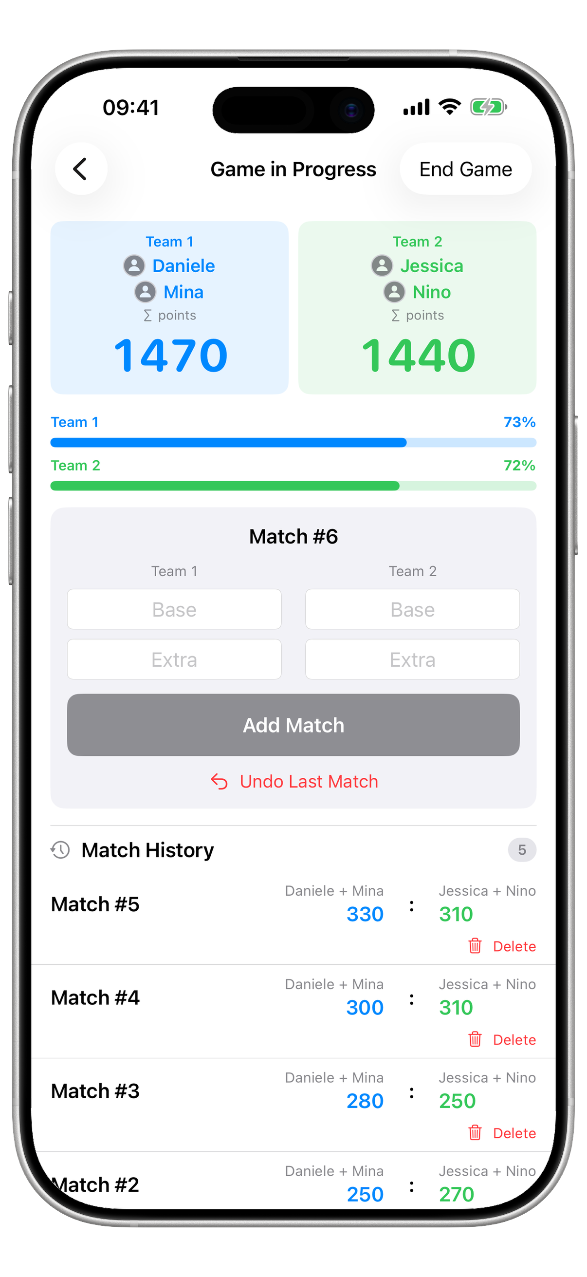 burracopoints screenshot 3