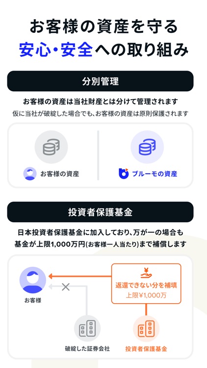 Bloomo - 米国株資産運用はブルーモ証券 screenshot-8