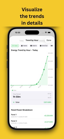 Sunflower: Solar Monitor screenshot