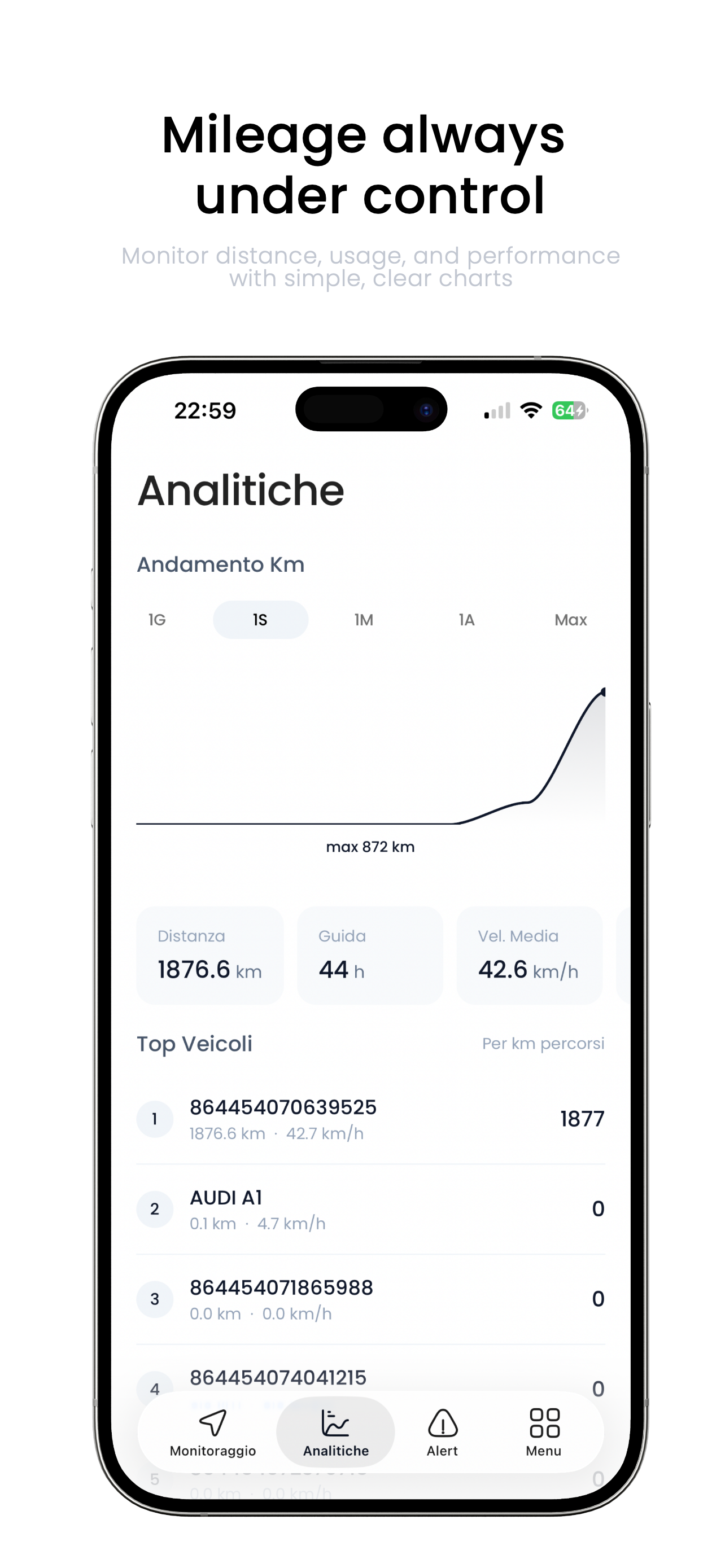 AITrack: Fleet GPS Tracker screenshot 3