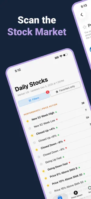 Daily Stocks: Market Scanner screenshot 1