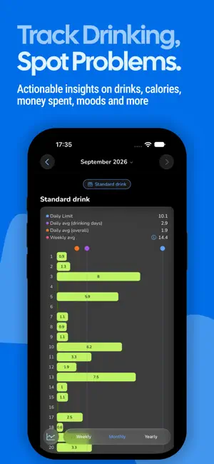 Pour Decision: Drink Less screenshot 4