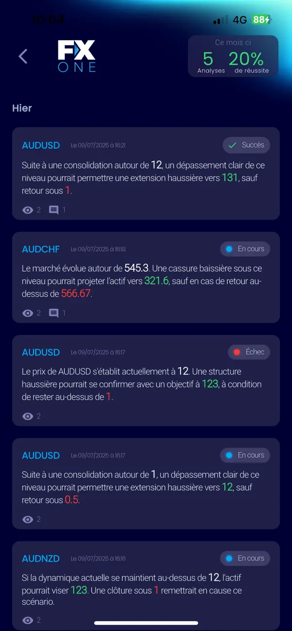 Screenshot #3 pour Futures
