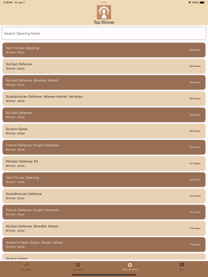 GrandMaster Openings