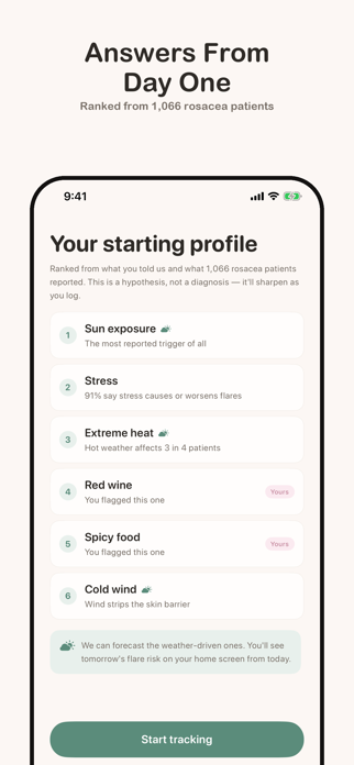 Flarewell: Rosacea Tracker Screenshot 4 of 6