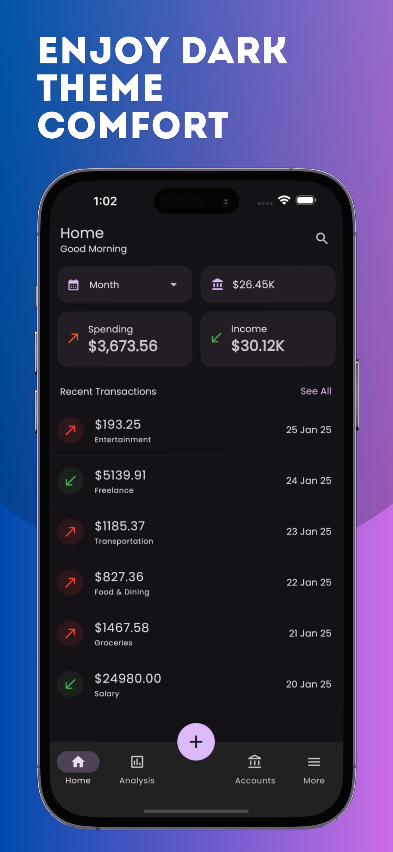 Daily Expense & Budget Tracker