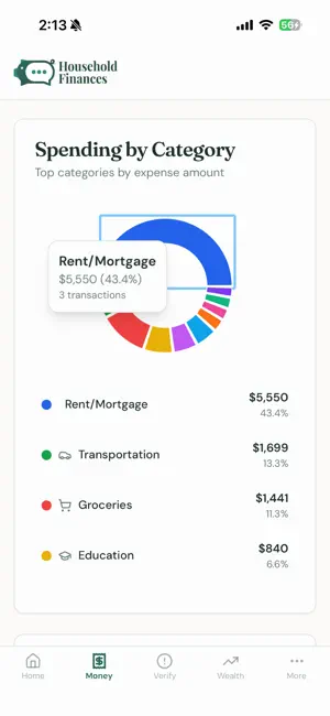 Household Finances screenshot 3