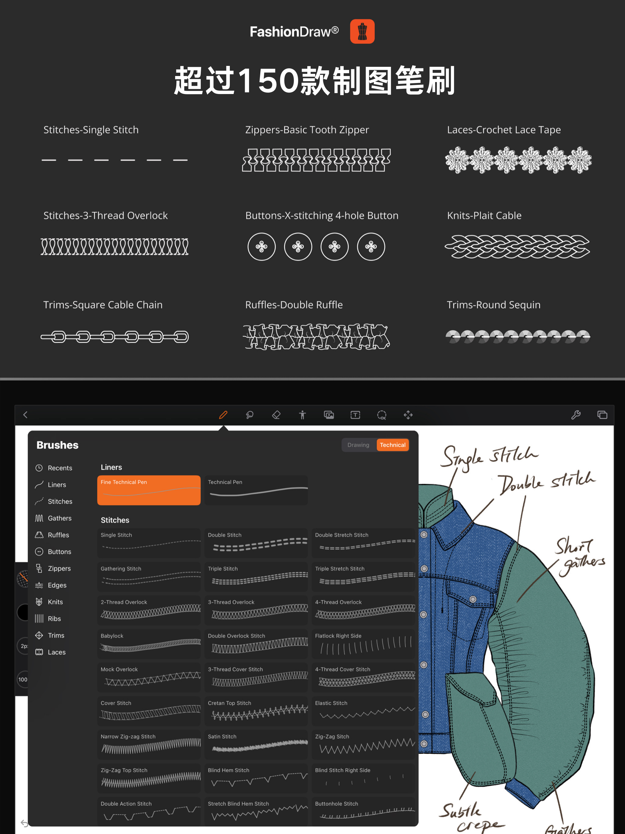 Mynd - Mental Health Diary