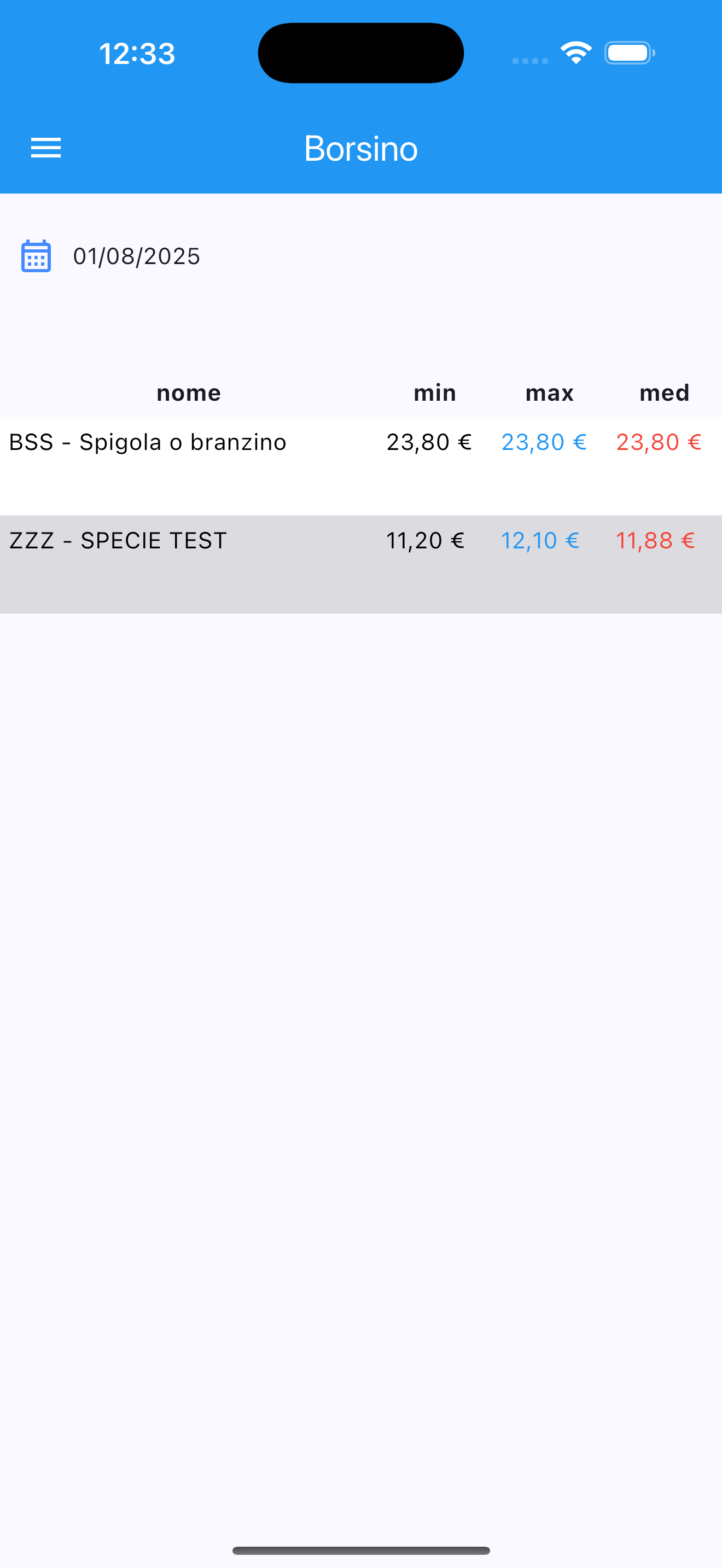 MercatoIttico-GiulianovaMobile