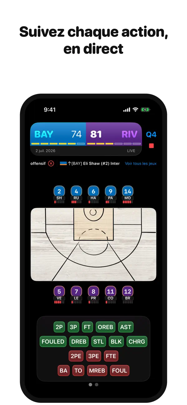 Screenshot #1 pour Basketball Coach