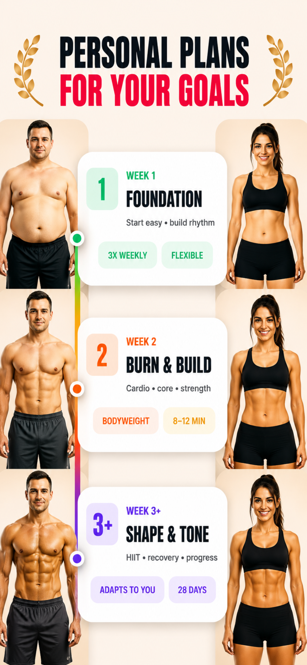 Interval Timer Tabata and HIIT