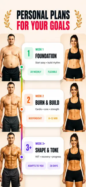 Interval Timer Tabata and HIIT screenshot 3