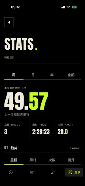 骑行码表 · 手表版 screenshot 3
