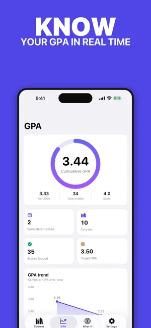 GPA & Grade Tracker screenshot 1