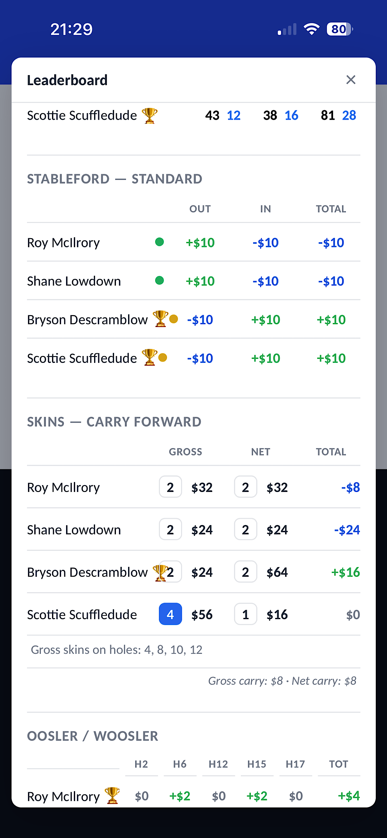 CaddieGames screenshot 4