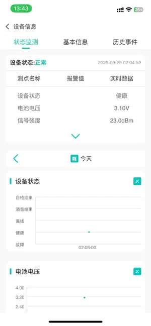 中兴视觉智慧消防系统 screenshot 1
